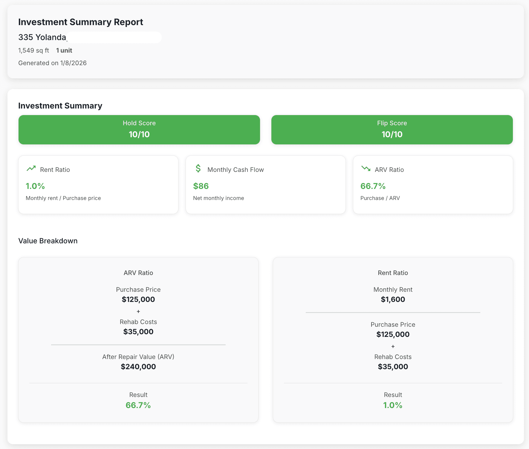 PropGuide Investment Summary Report showing Hold and Flip scores with value breakdown